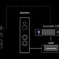 Aurender - A15 - Music Server / Streamer / DAC