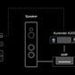 Aurender - A200 - Music Server / Streamer / DAC