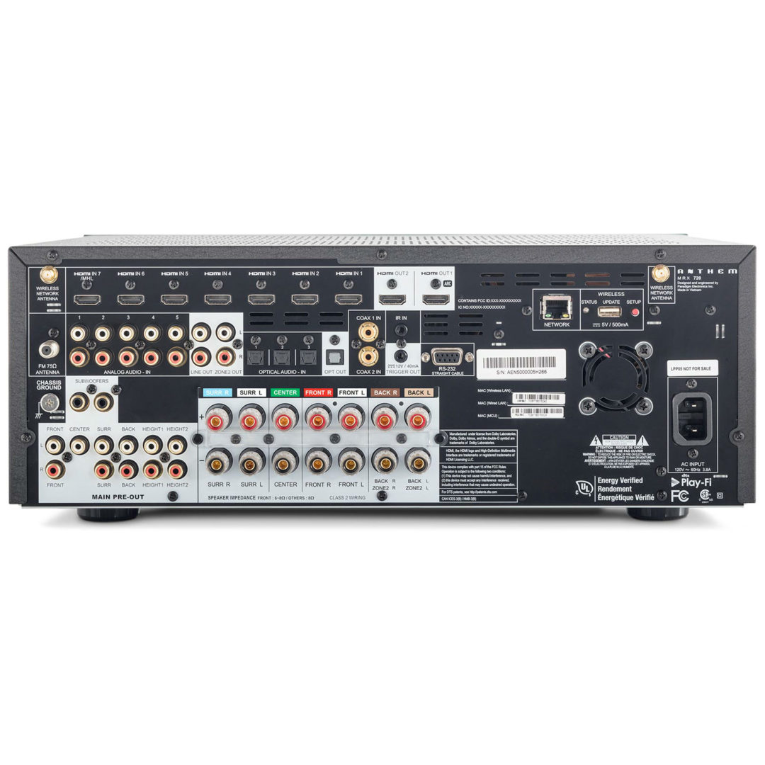 Anthem MRX-720 2 – Salon 1 Audio